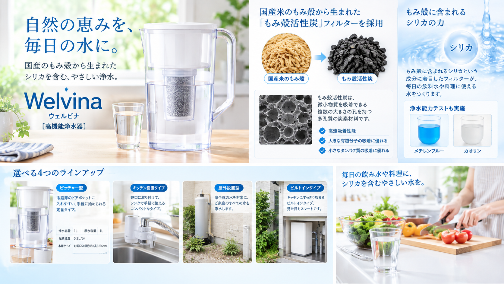 Welvinaの浄水機能と選び方を分かりやすく紹介 | ぷはぁ